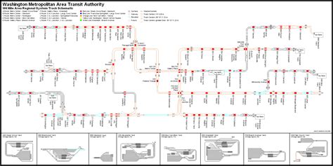 wmata rfid track|wmata log in.